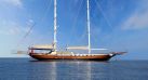 Blue Cruise Gocek