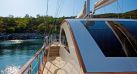 Yacht Charter in Turkey