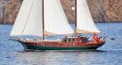 Yacht Rental Turkey