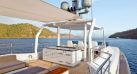 Yacht Sales and Brokerage