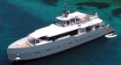 Yachts for Sale in Turke